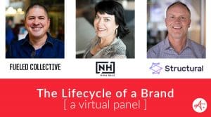 Lifecycle of a Brand - Authentic Virtual Panel
