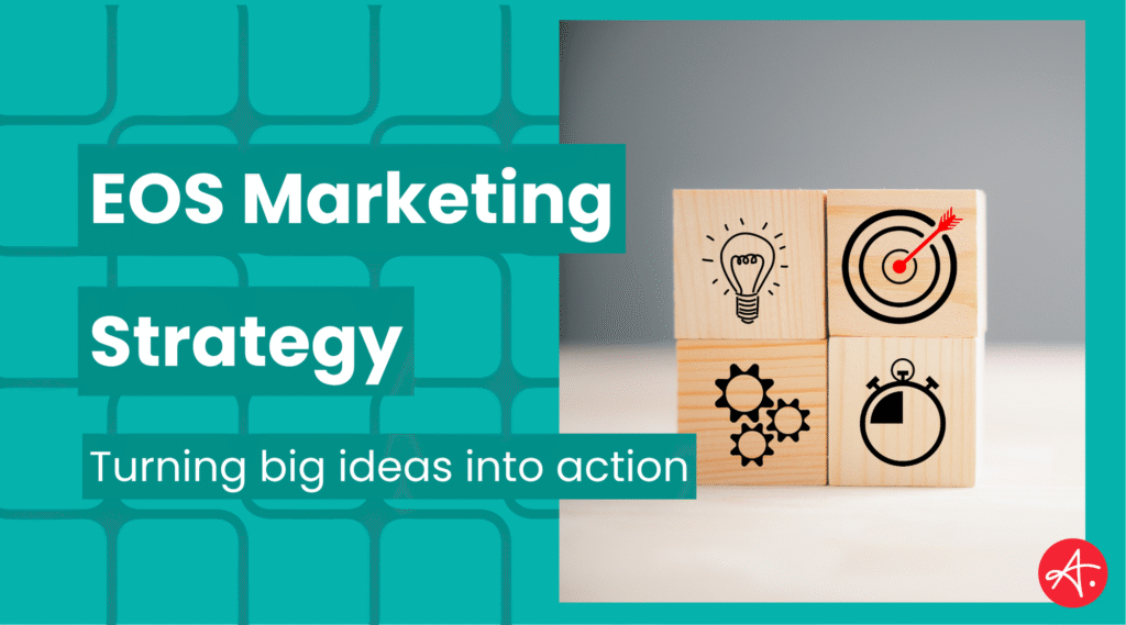 EOS marketing strategy graphic with teal background, headline text, and wooden blocks showing icons for a lightbulb, target, gears, and stopwatch, representing ideas, goals, processes, and execution.