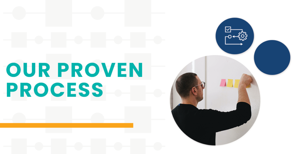 Proven Process - Authentic Brand
