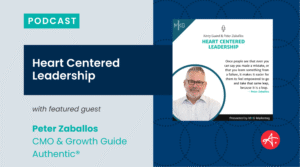 Podcast promotion graphic for Heart Centered Leadership featuring Peter Zaballos, CMO & Growth Guide at Authentic®, presented by MKG Marketing. The design includes Peter Zaballos’ portrait, the Authentic logo, and a quote emphasizing learning from mistakes and empowering others.