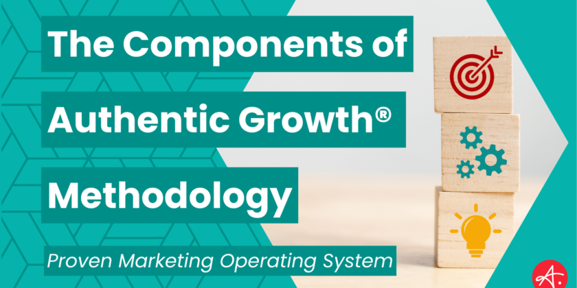 The Components of Authentic Growth® Methodology