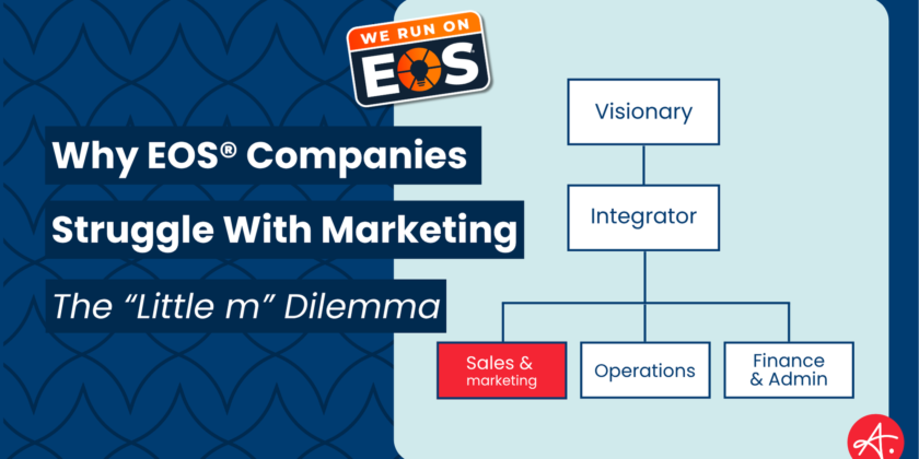 Why EOS® Companies Struggle with Marketing: The “Little m Dilemma”
