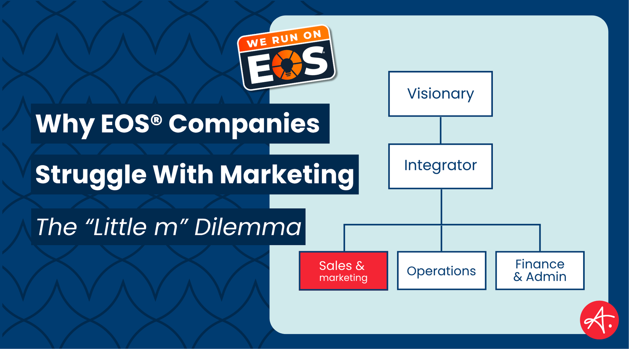 Why EOS® Companies Struggle with Marketing: The “Little m Dilemma”