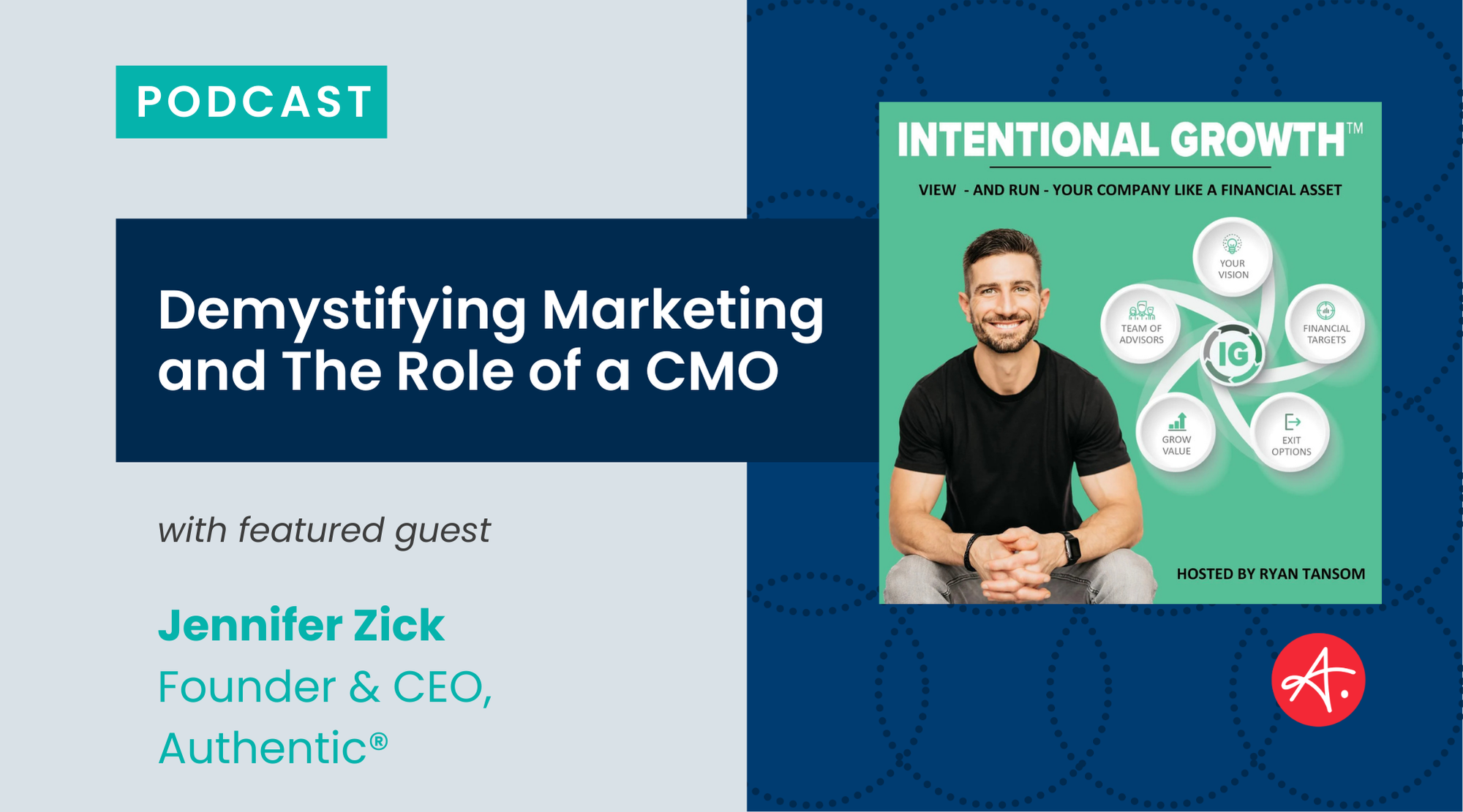 Podcast cover for 'Intentional Growth' featuring Jennifer Zick discussing 'Demystifying Marketing and the Role of a CMO'.
