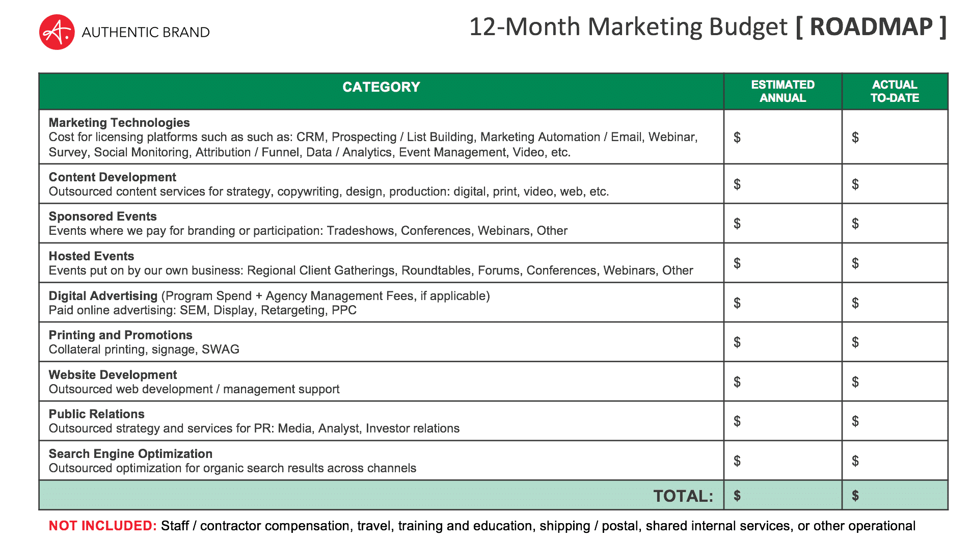 Authentic: Marketing Program Budget Authentic: Marketing Program Budget Template