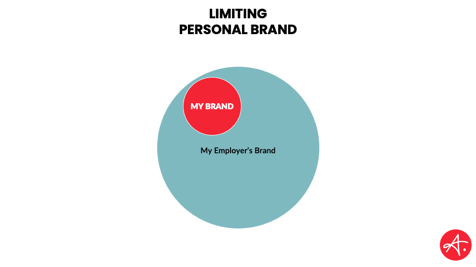 How to build a personal brand - limiting personal brand