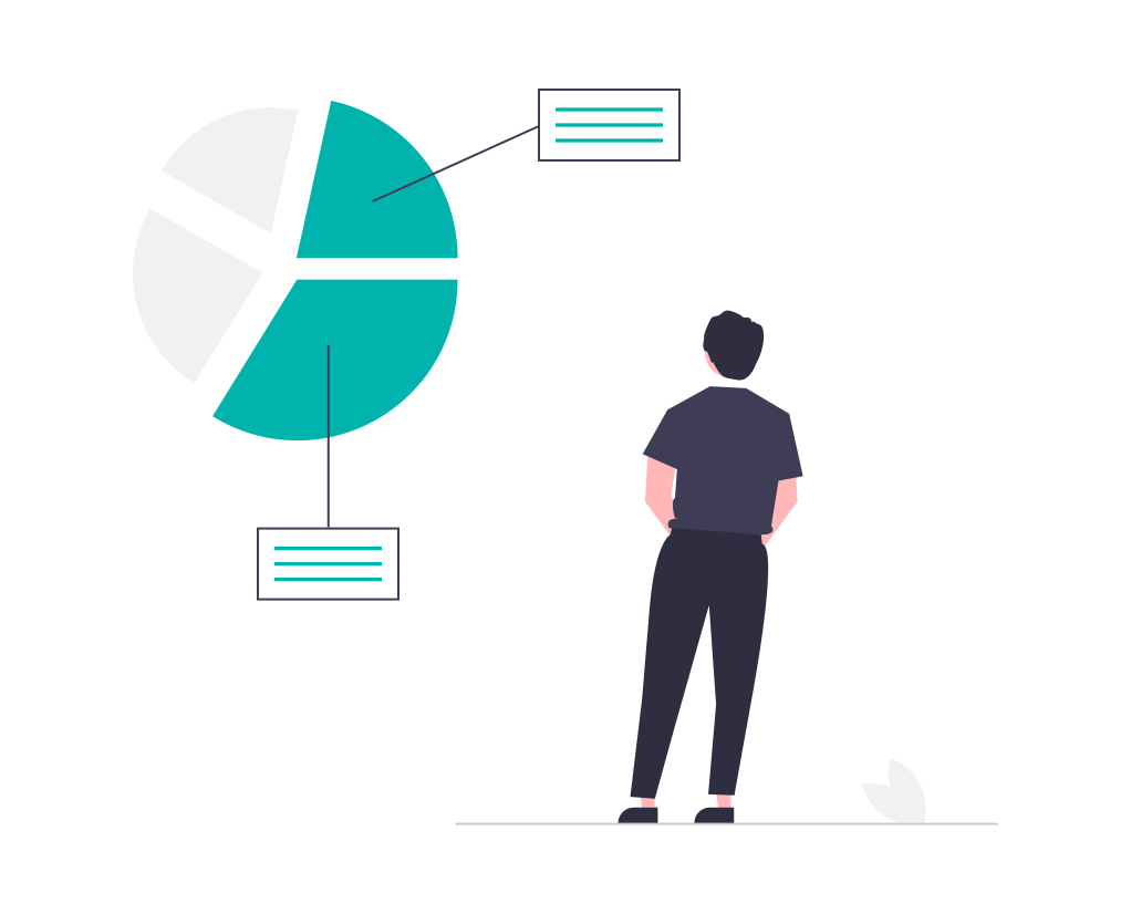 random acts of marketing - customer retention 