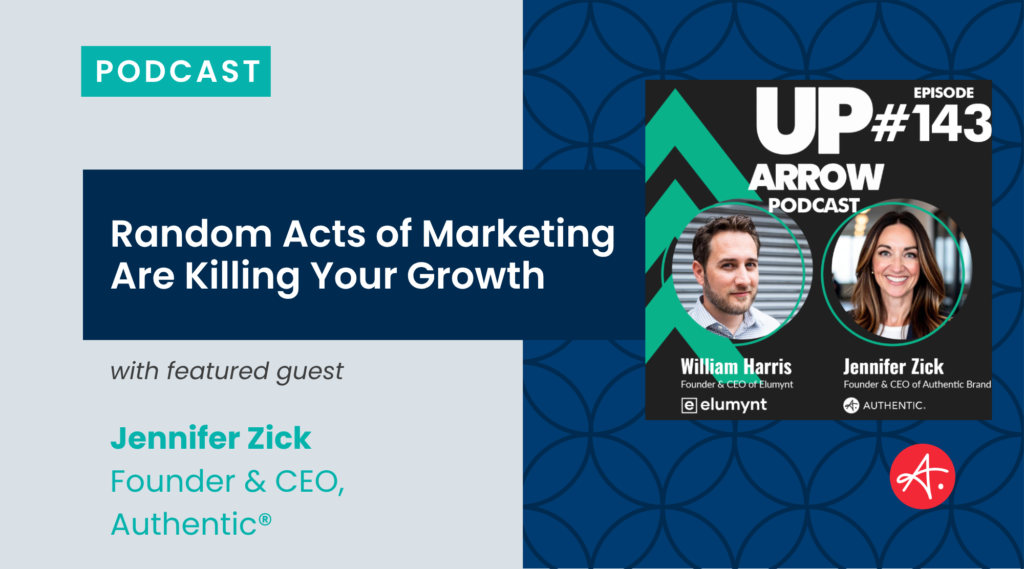Up Arrow Podcast episode graphic with the title “Random Acts of Marketing Are Killing Your Growth,” featuring guest Jennifer Zick, Founder and CEO of Authentic®. The design includes a podcast label, bold navy and teal branding, headshots of William Harris and Jennifer Zick, and podcast artwork labeled Episode 143.