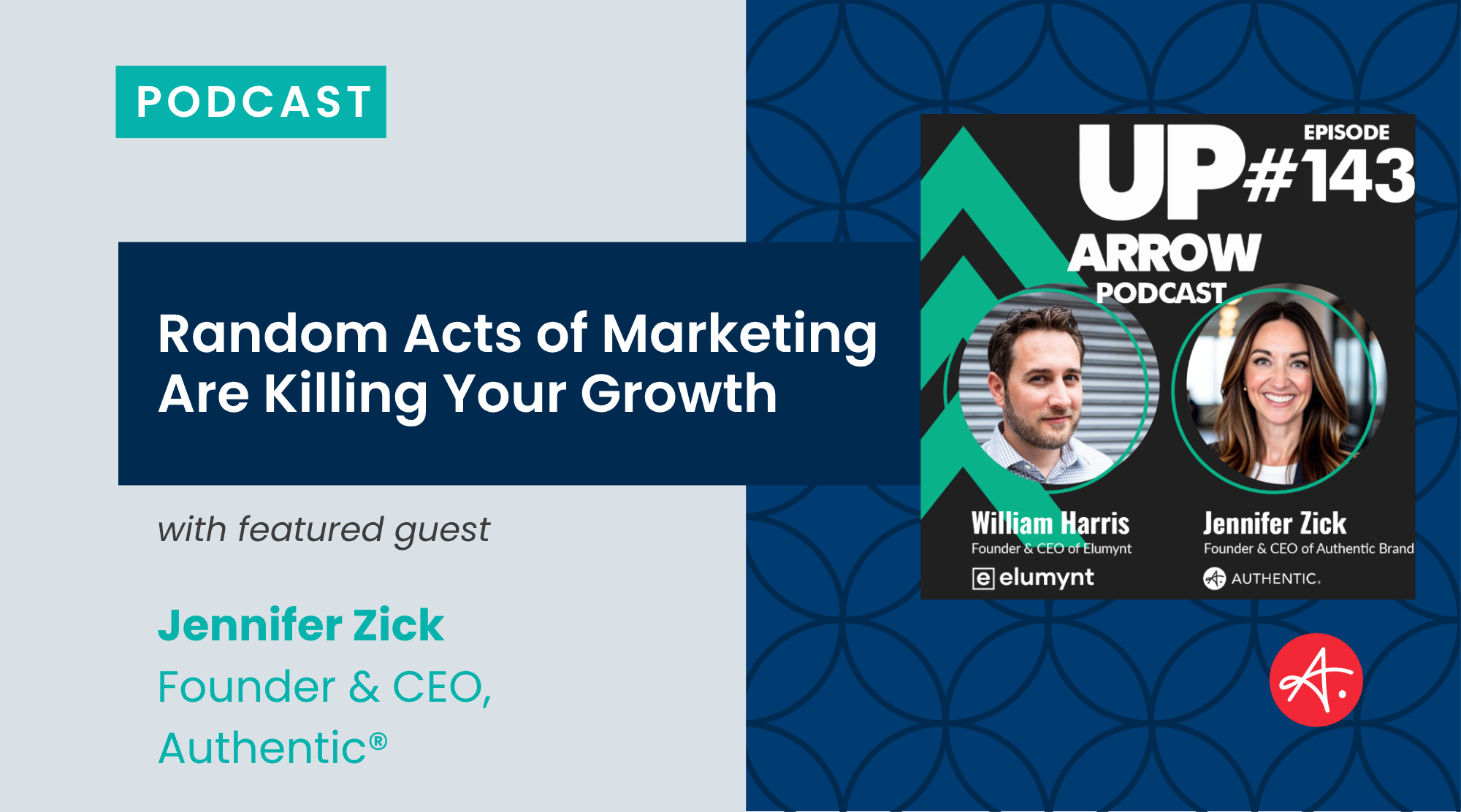 Up Arrow Podcast episode graphic with the title “Random Acts of Marketing Are Killing Your Growth,” featuring guest Jennifer Zick, Founder and CEO of Authentic®. The design includes a podcast label, bold navy and teal branding, headshots of William Harris and Jennifer Zick, and podcast artwork labeled Episode 143.